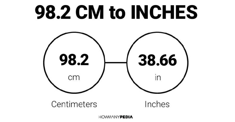 98.2 CM to Inches