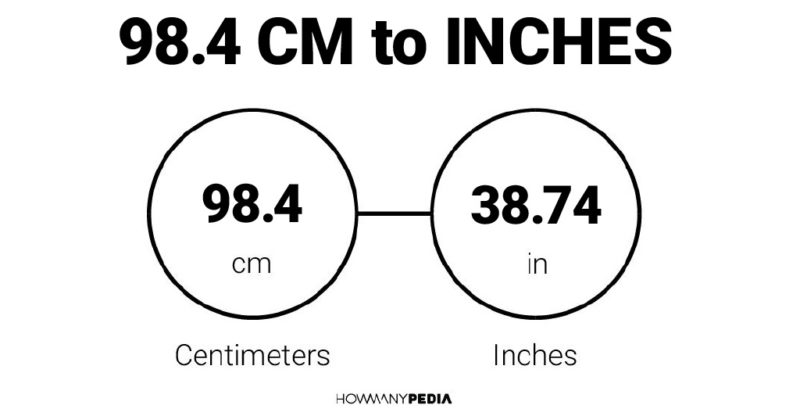 98.4 CM to Inches