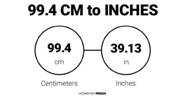 99.4 CM to Inches