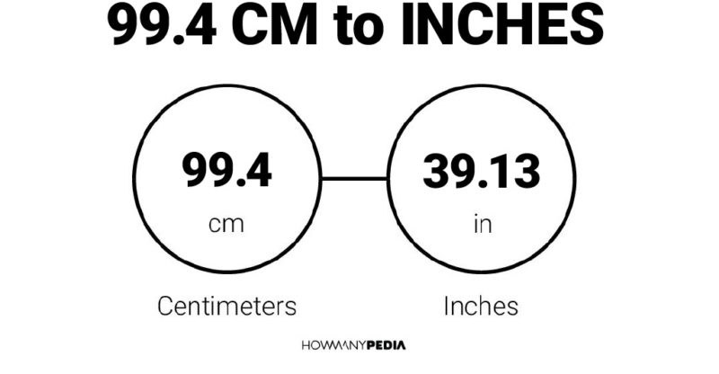 99.4 CM to Inches