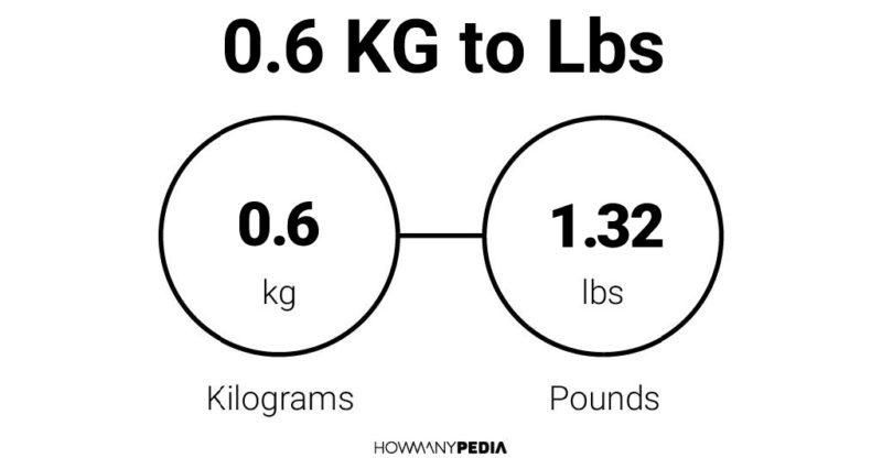 0.6 KG to Lbs