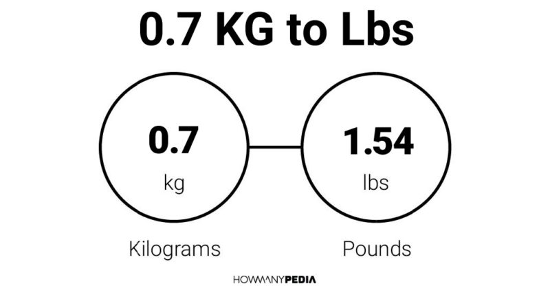 0.7 KG to Lbs