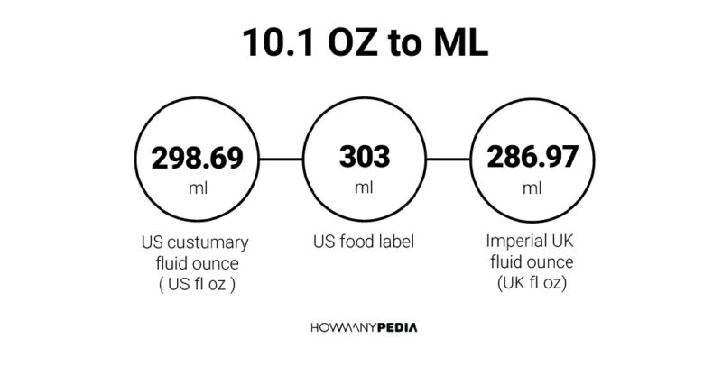 10.1 OZ to ML