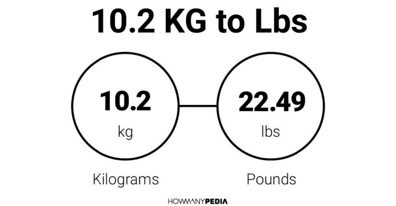 10.2 KG to Lbs