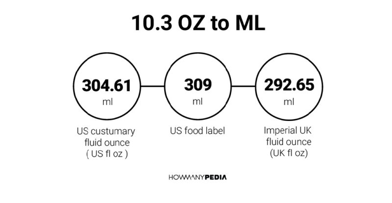 10-3-oz-to-ml-howmanypedia