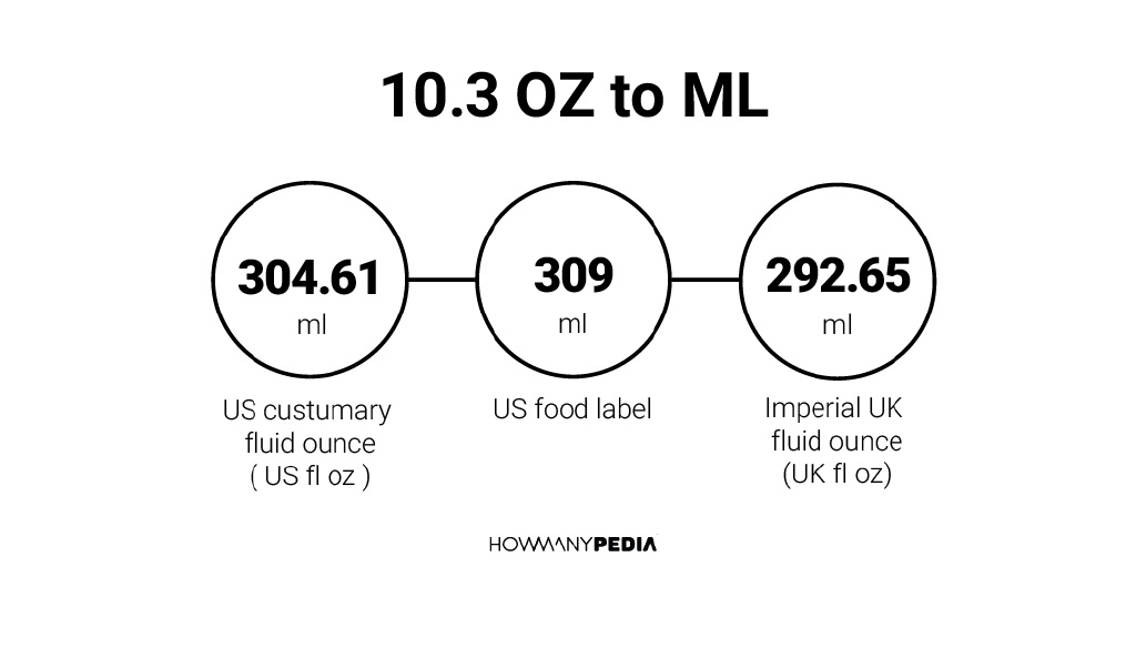 10-3-oz-to-ml-howmanypedia