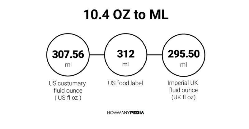 10-4-oz-to-ml-howmanypedia