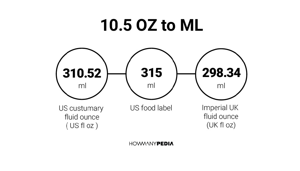 10-5-oz-to-ml-howmanypedia