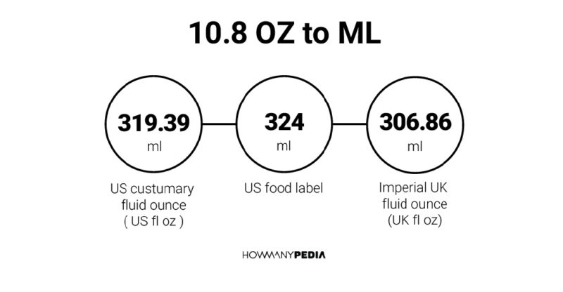 10-8-oz-to-ml-howmanypedia