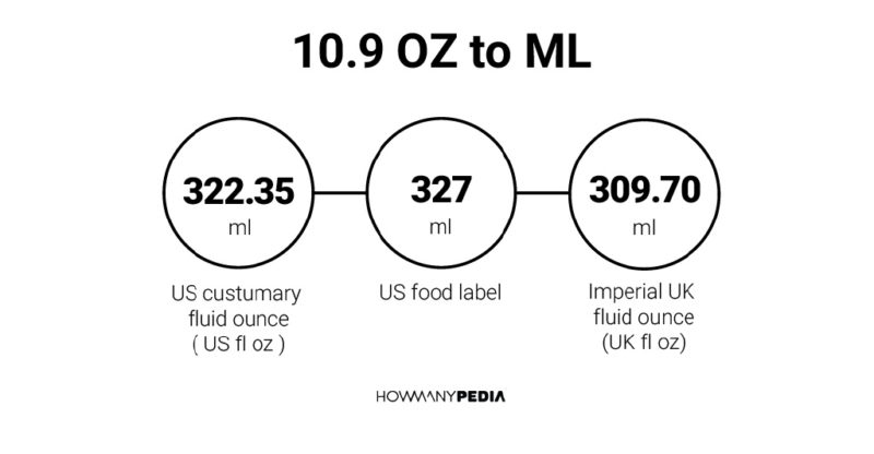 10.9 OZ to ML