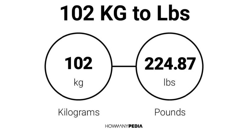 102 KG to Lbs