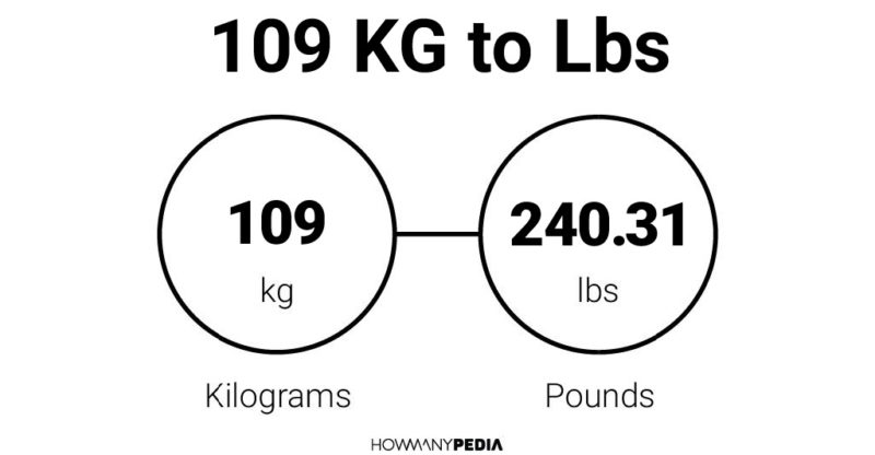 109 KG to Lbs