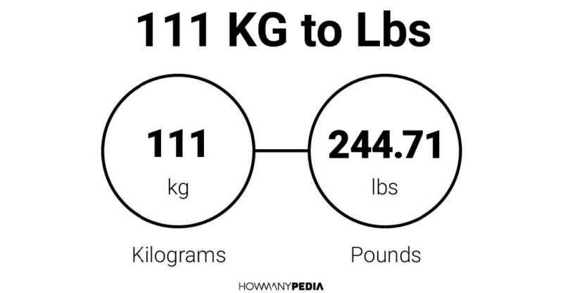 111 KG to Lbs