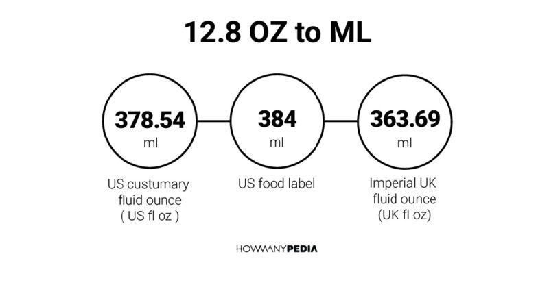 12.8 OZ to ML