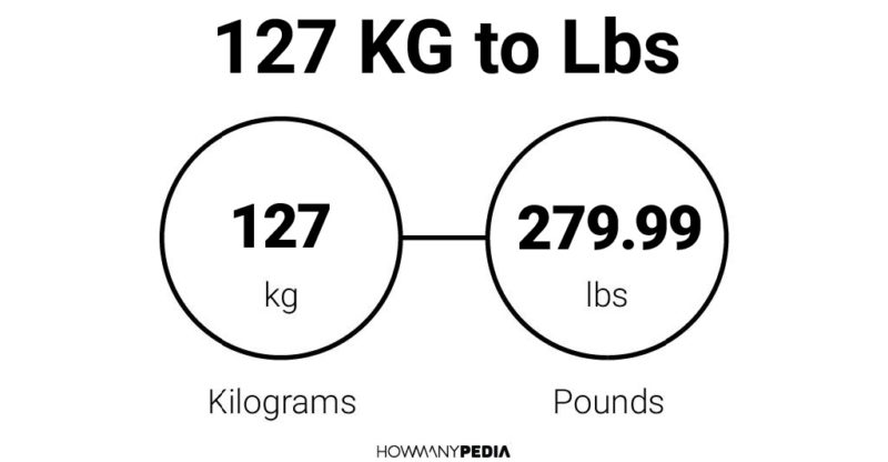 127 pounds in kg sale