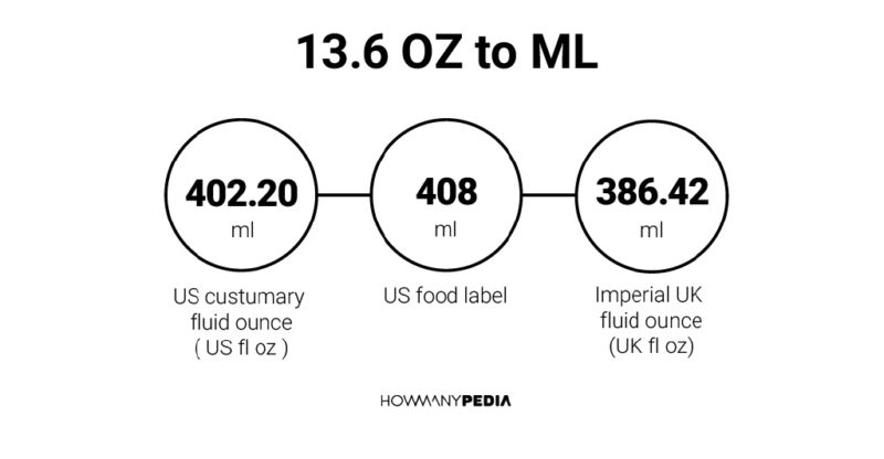 13-6-oz-to-ml-howmanypedia