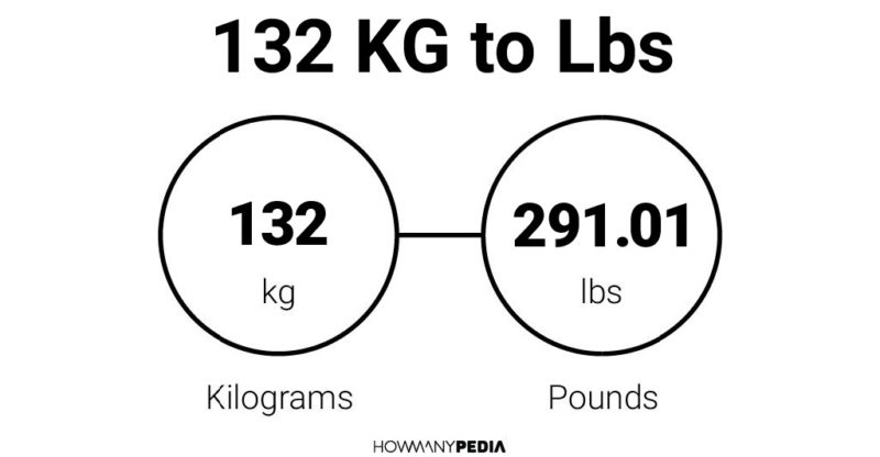 132 KG to Lbs