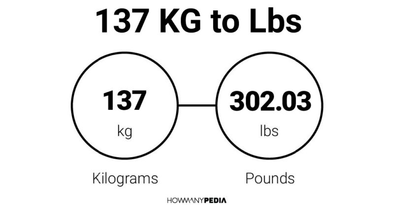 137 KG to Lbs