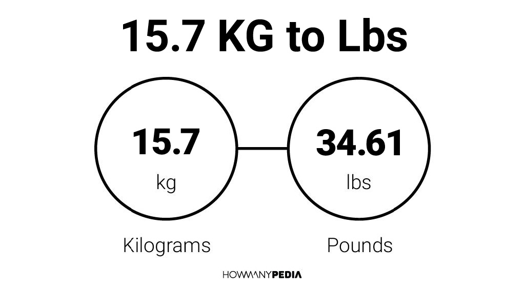 15-7-kg-to-lbs-howmanypedia