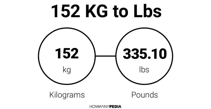 152 KG to Lbs