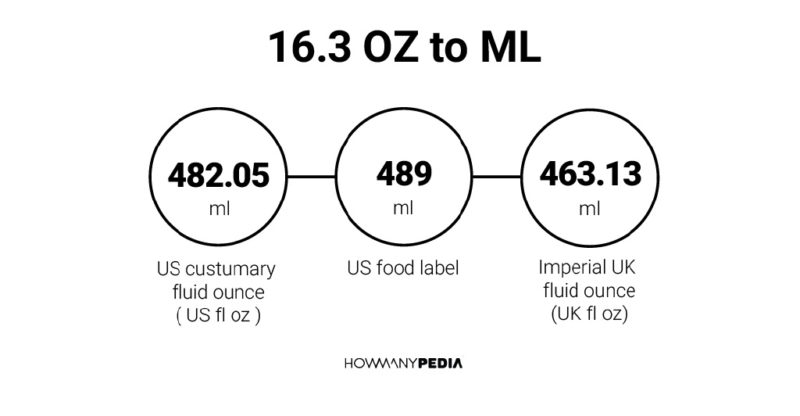 16-3-oz-to-ml-howmanypedia
