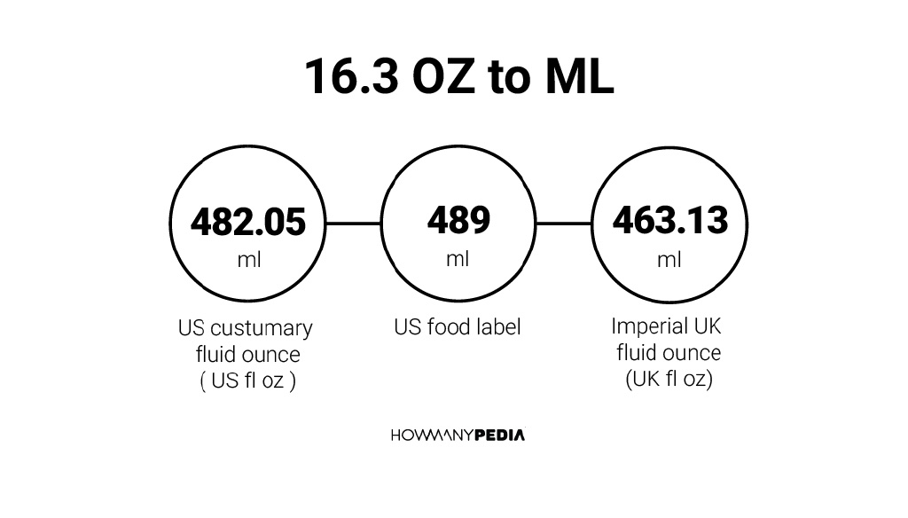 16-3-oz-to-ml-howmanypedia
