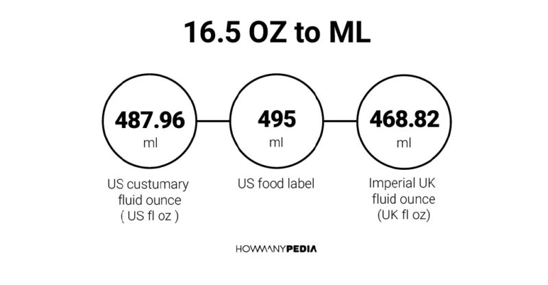 16.5 OZ to ML