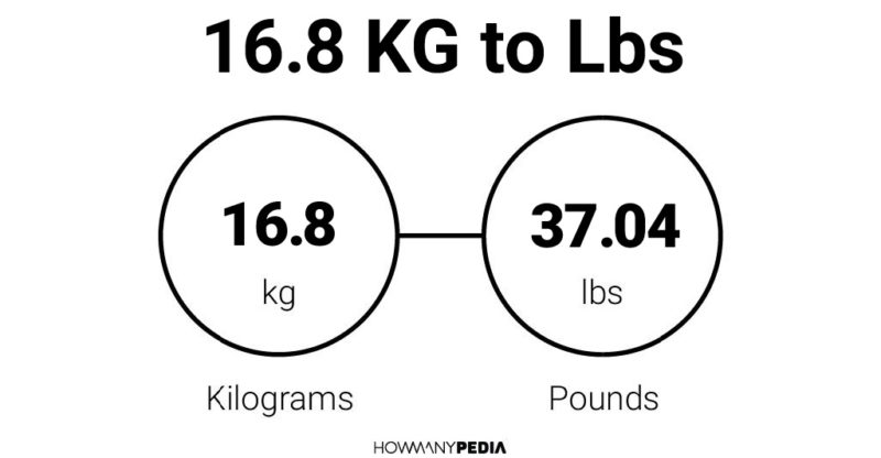 16.8 KG to Lbs - Howmanypedia.com