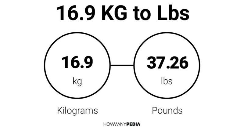 16.9 KG to Lbs