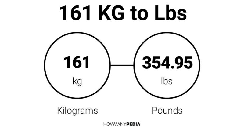 161 KG to Lbs