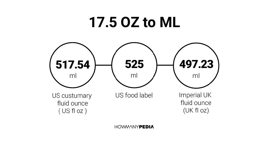 17-5-oz-to-ml-howmanypedia
