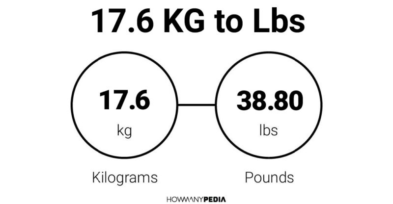 17.6 KG to Lbs - Howmanypedia.com