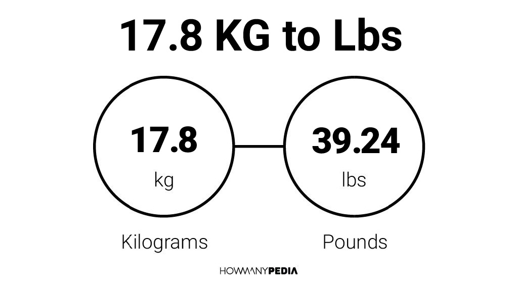 17-8-kg-to-lbs-howmanypedia