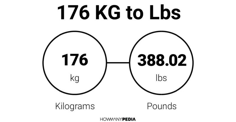 176 KG to Lbs