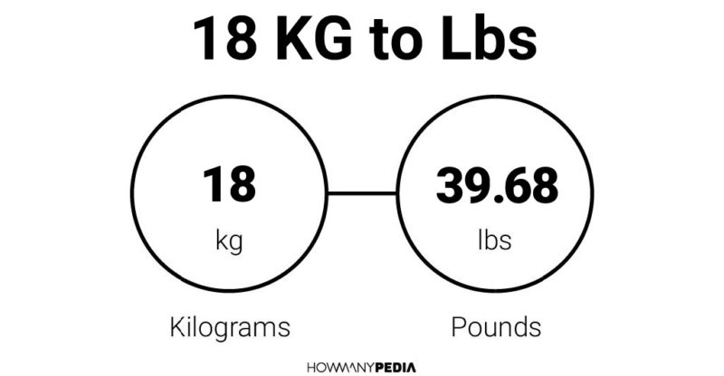 18 KG to Lbs