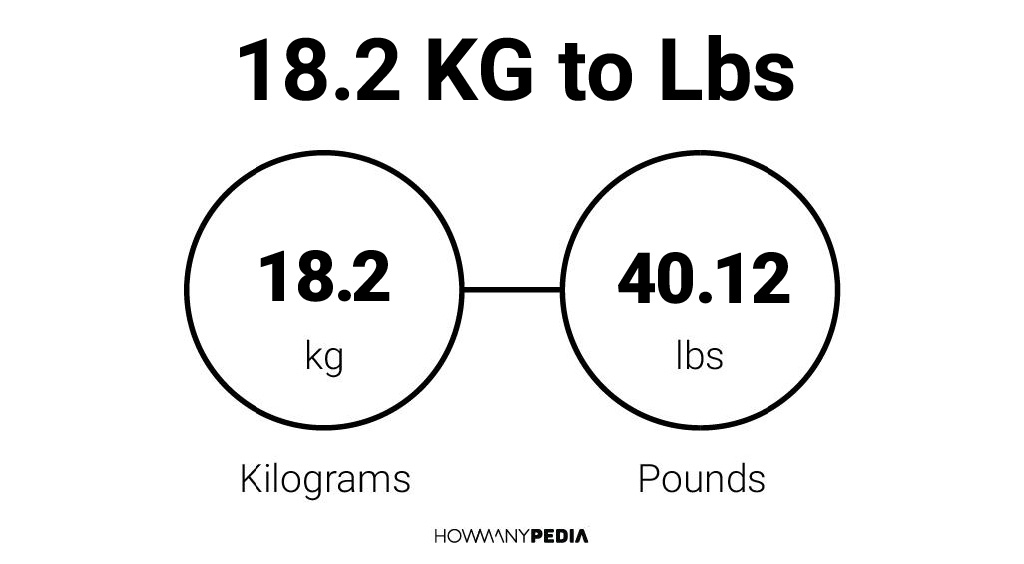 18.2 KG to Lbs - Howmanypedia.com