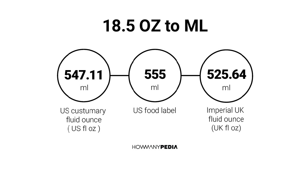 18-5-oz-to-ml-howmanypedia