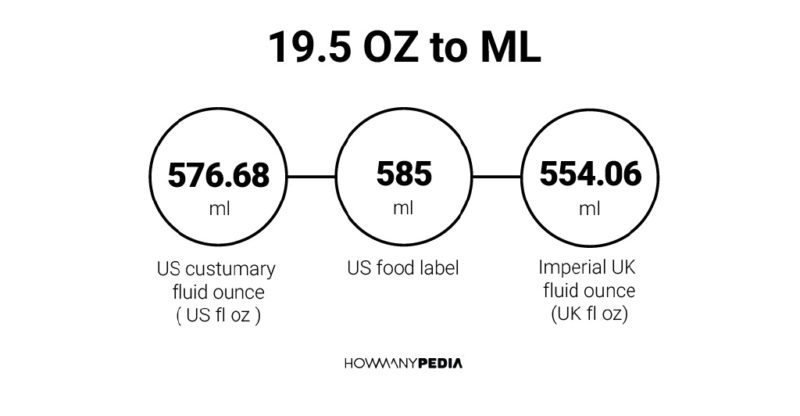 19.5 OZ to ML