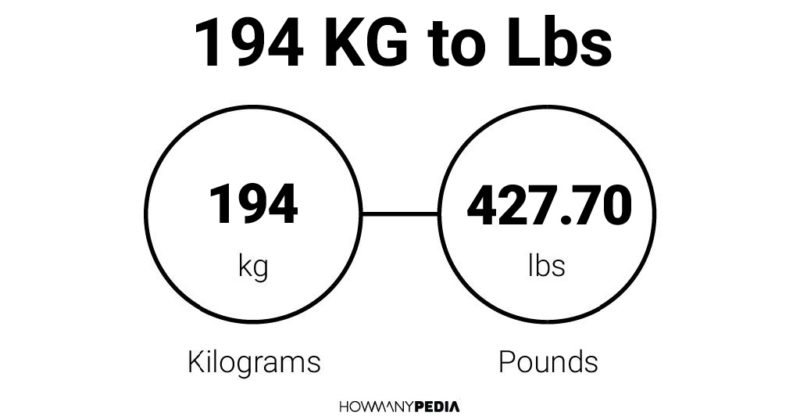 194 KG to Lbs