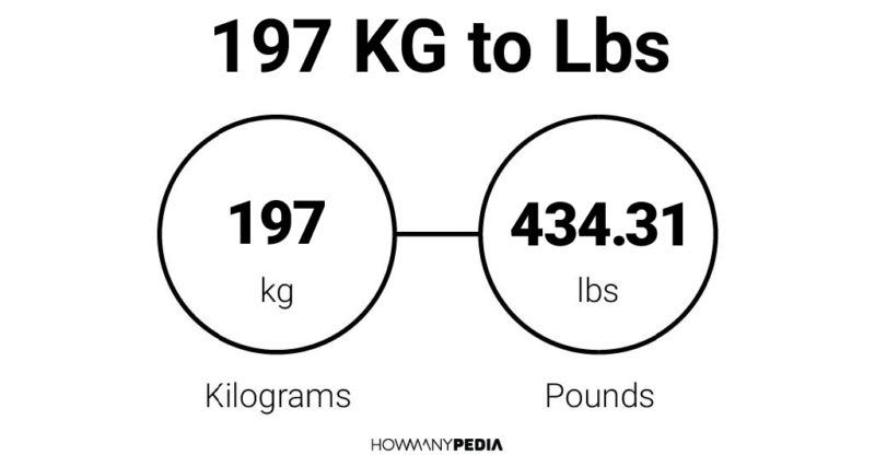 197 KG to Lbs