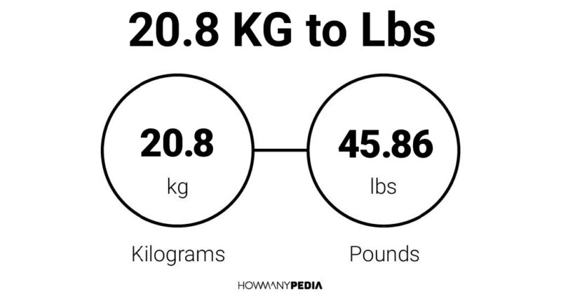 20.8 KG to Lbs - Howmanypedia.com