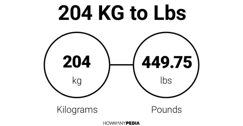 204 KG to Lbs