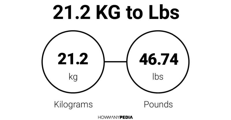 21.2 KG to Lbs