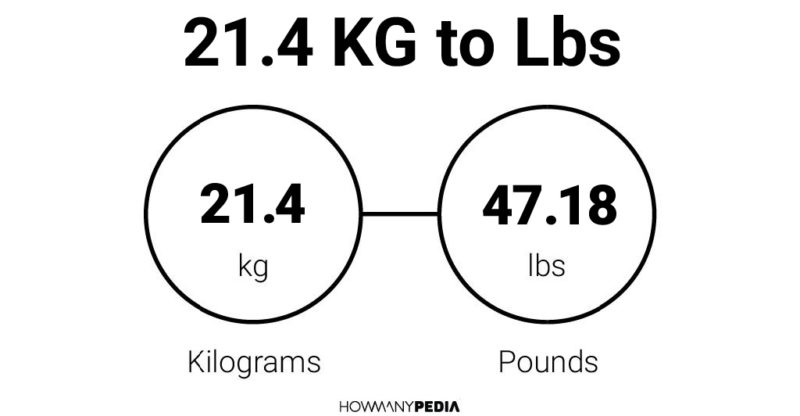 21-4-kg-to-lbs-howmanypedia