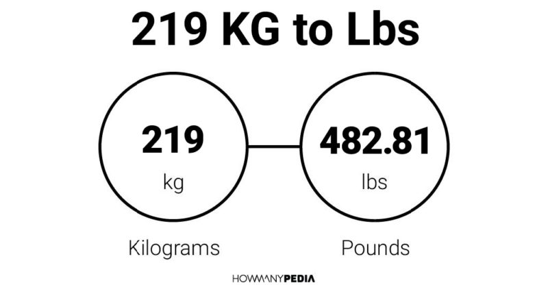 219 KG to Lbs