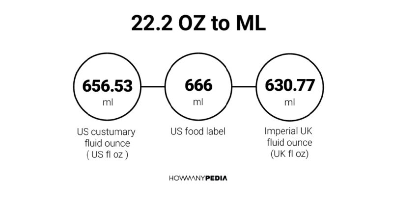 22-2-oz-to-ml-howmanypedia