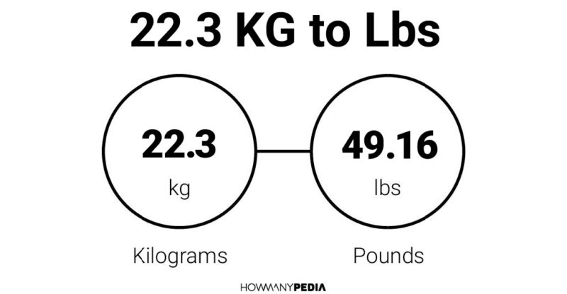 22-3-kg-to-lbs-howmanypedia