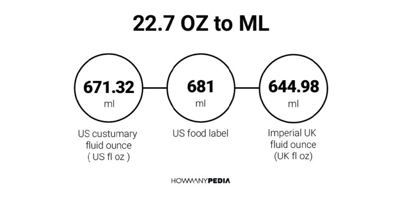 22.7 OZ to ML