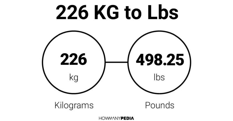 226 KG to Lbs