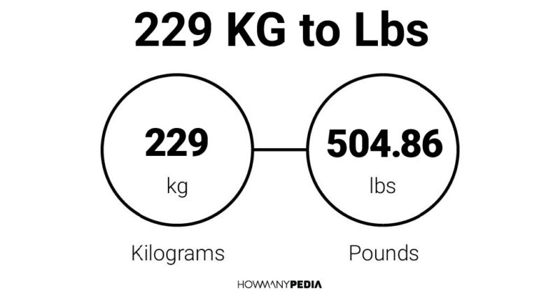 229 KG to Lbs